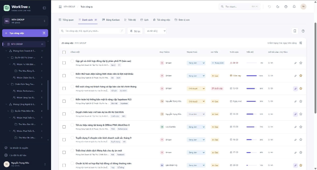 Giao diện Danh sách công việc WorkTree X